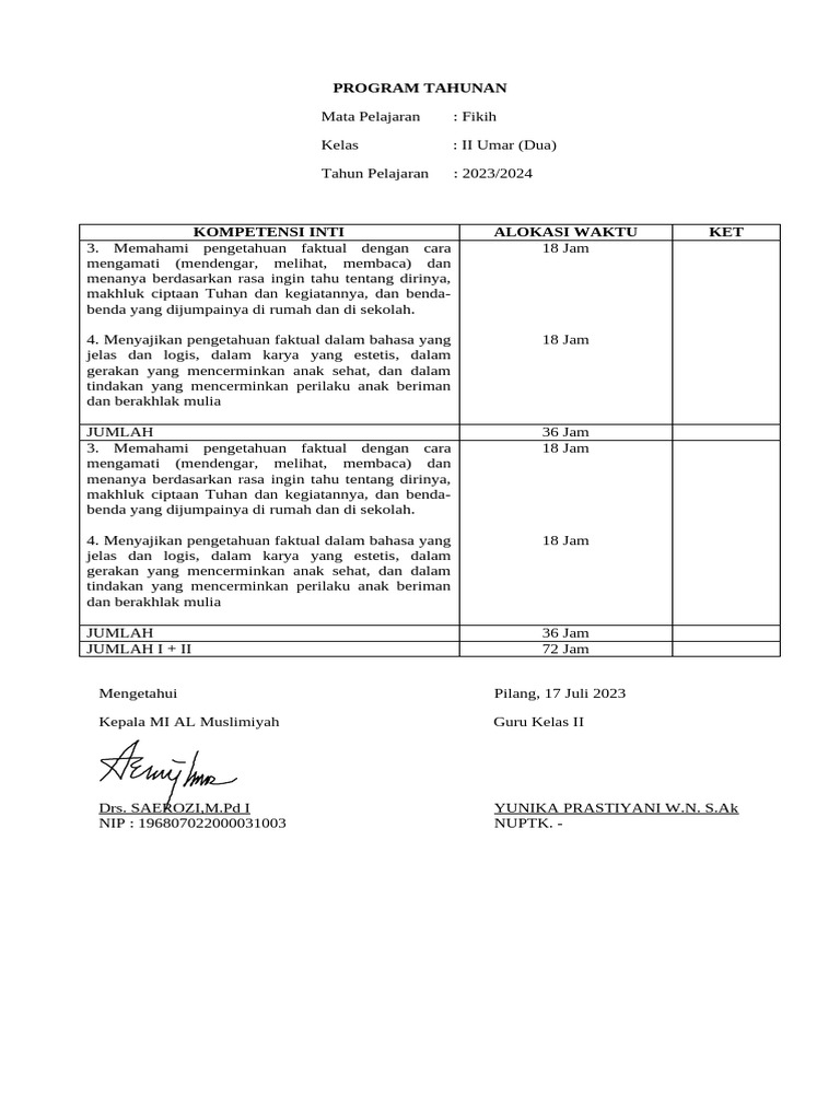 Program Tahunan Ii Umar | PDF