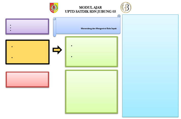 Modul Ajar Fase P.arif | PDF