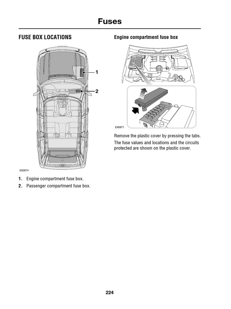Fuses | PDF