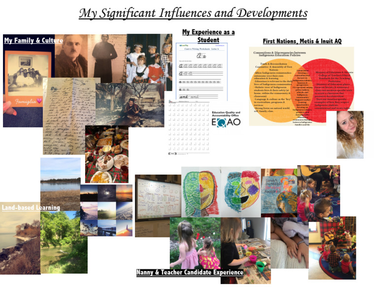 Influences & Development | PDF