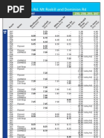 Nj Transit Bus 163 Route Map New Jersey Transit Route 163 | Pdf | East Rutherford, New Jersey | Routes