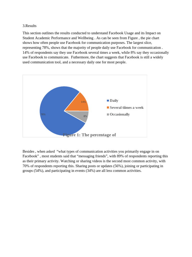 Findings | PDF