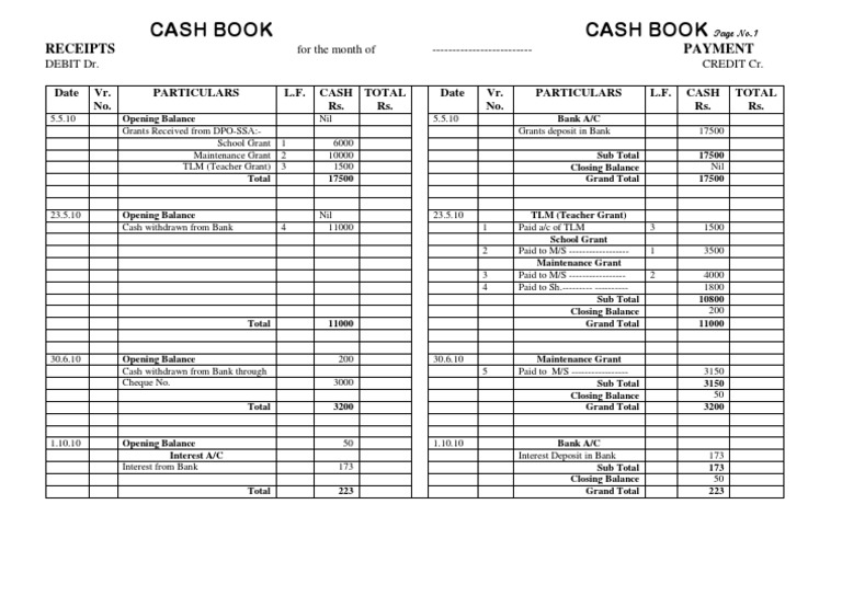 School Cash Book Format Guide | PDF | Business