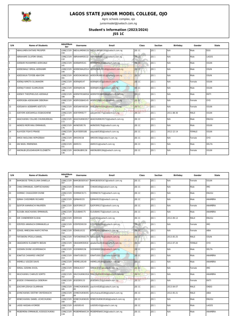 MPDF | PDF