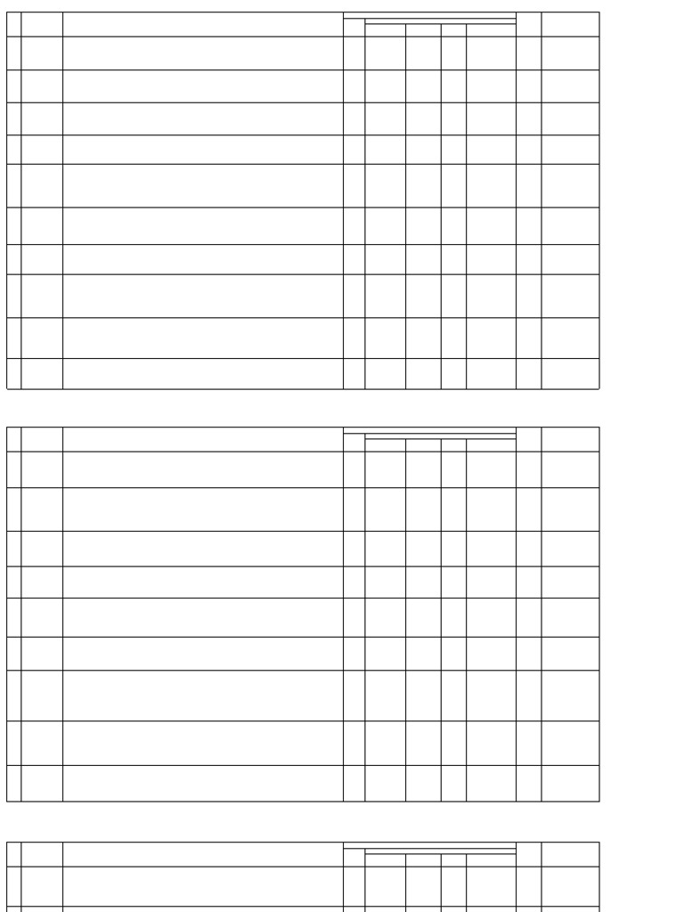 Formasi CPNS Tahun Anggaran 2024 Kantor Wilayah Kementerian Agama