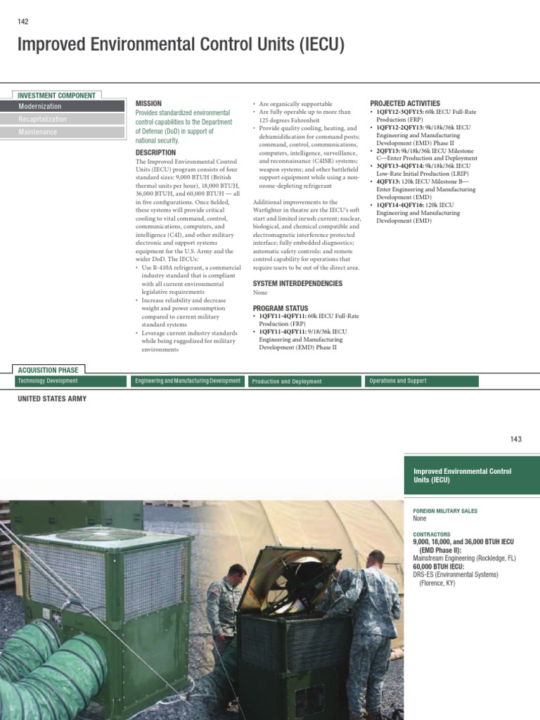 Improved Environmental Control Units (IECU) Investment Component