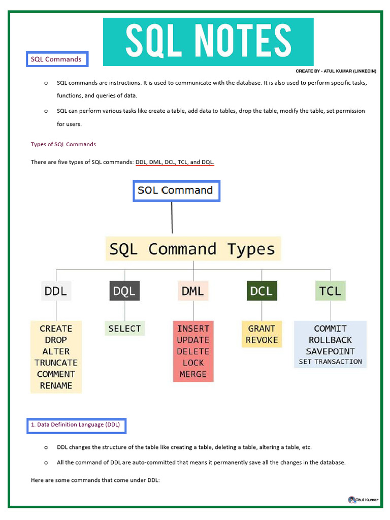 SQL Full Course | PDF