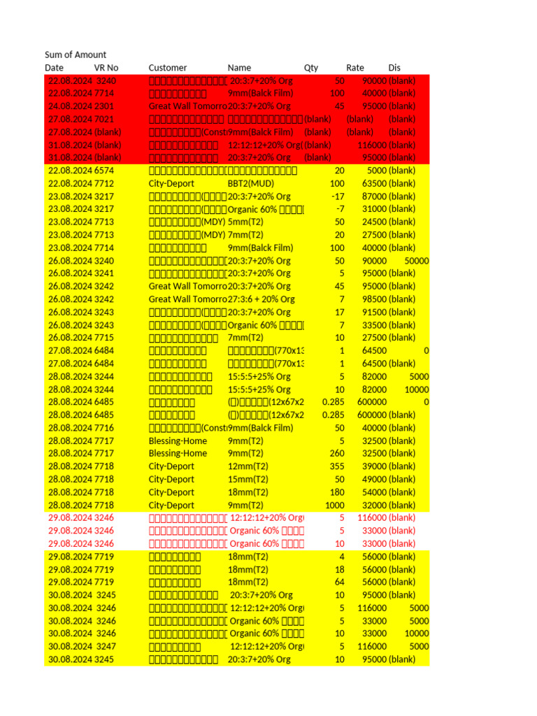 AR Check.. | PDF
