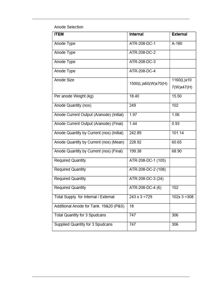 Structural Protection Systems2 | PDF | Materials
