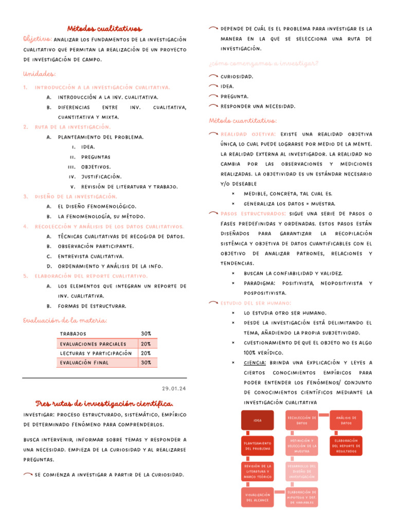 CUADERNO | PDF | Crecimiento personal y profesional | Relaciones ...