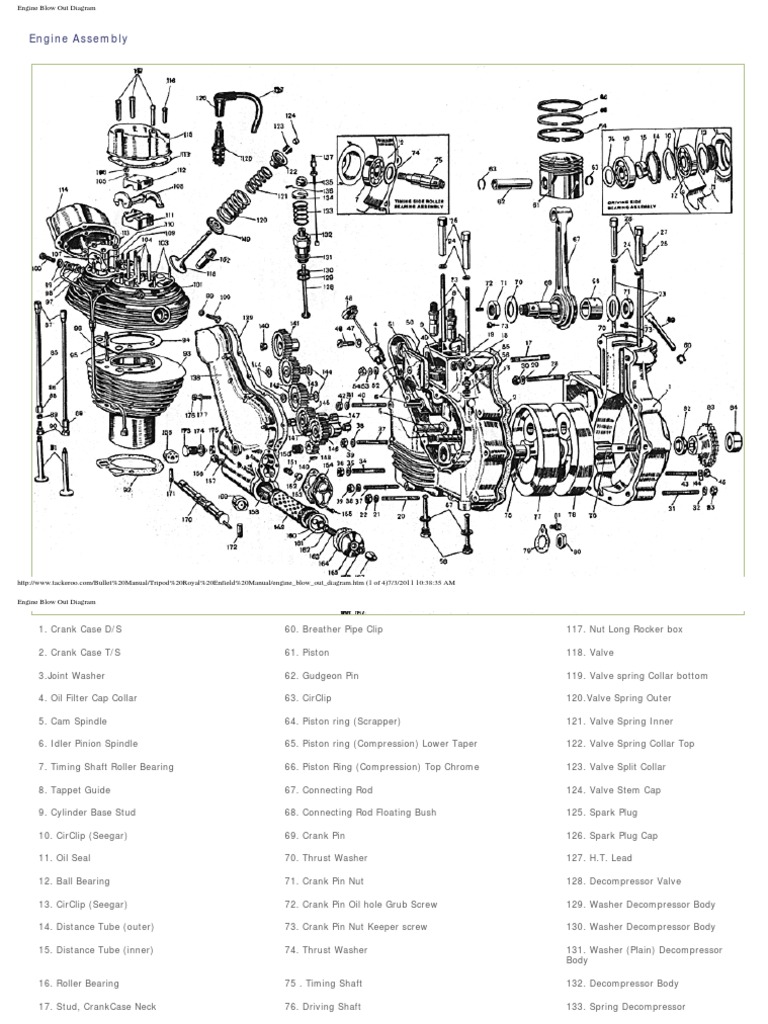 Engine Blow Out Diagram PDF Piston Distributor