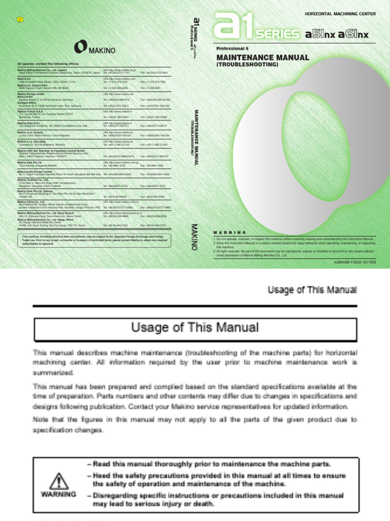 Maintenance Manual: (Troubleshooting) | PDF