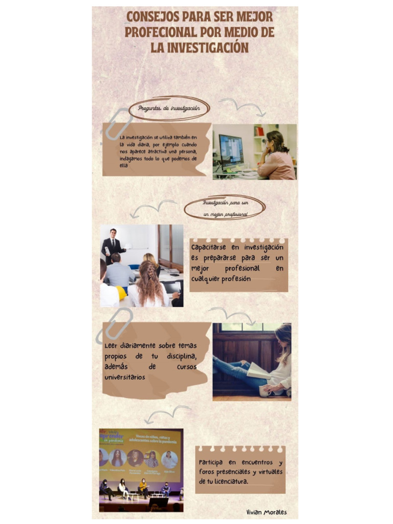 Consejos para Ser Un Mejor Profesional | PDF