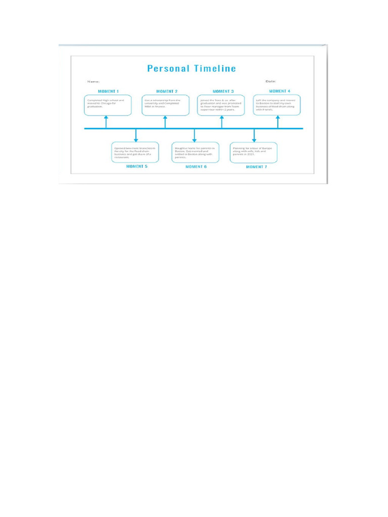 Personal Timeline | PDF