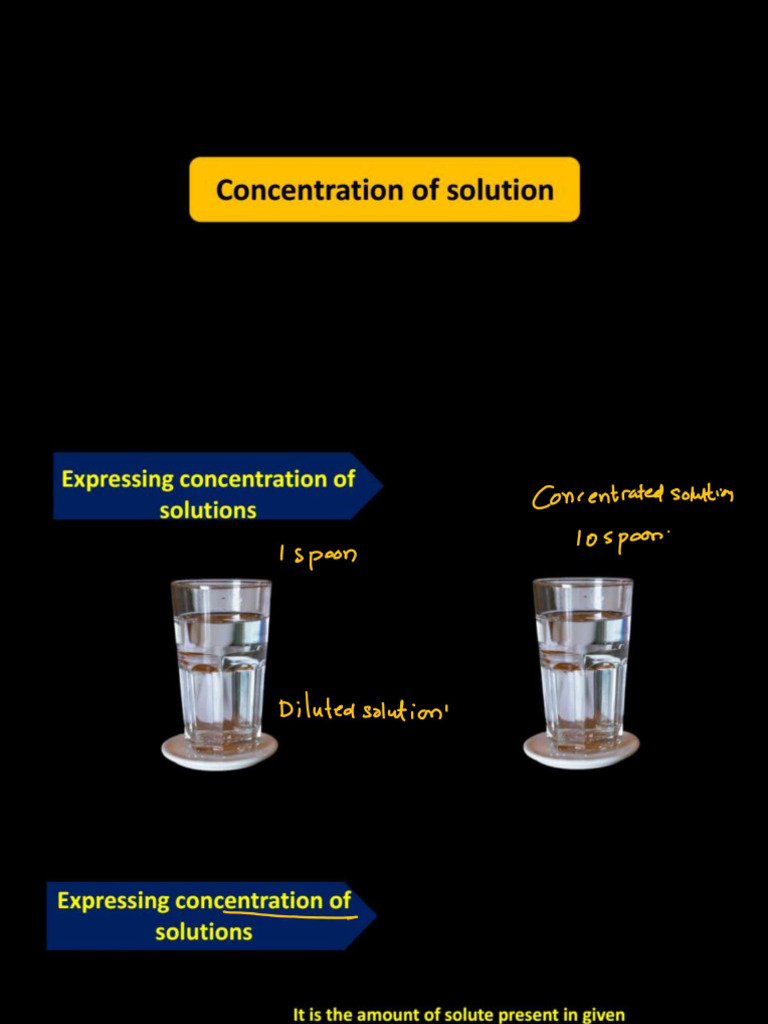 Solutions Complete Note Compressed 1-13-49 | PDF
