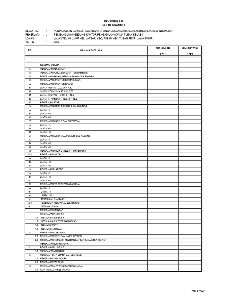 BOQ Spesifikasi Teknis | PDF