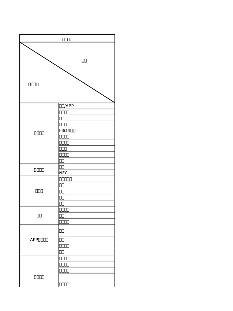 XM36S | PDF