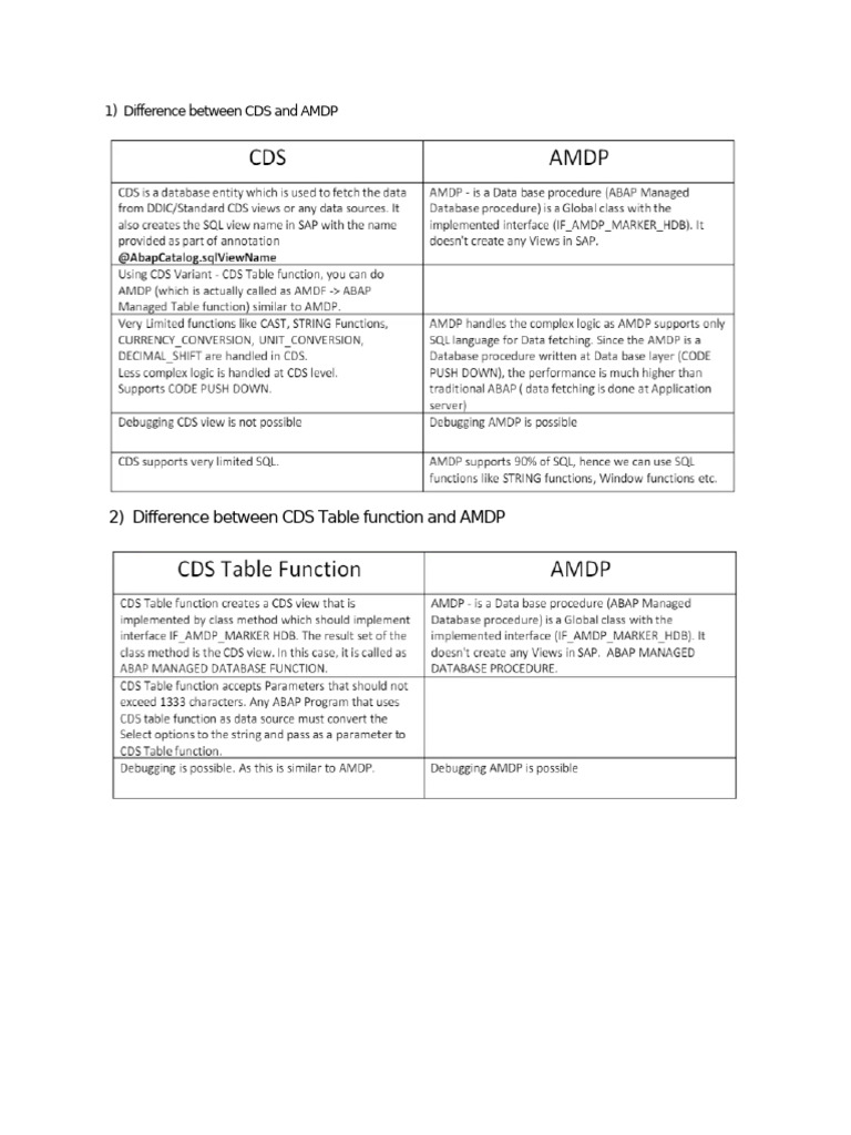 2) Difference Between CDS Table Function and AMDP | PDF