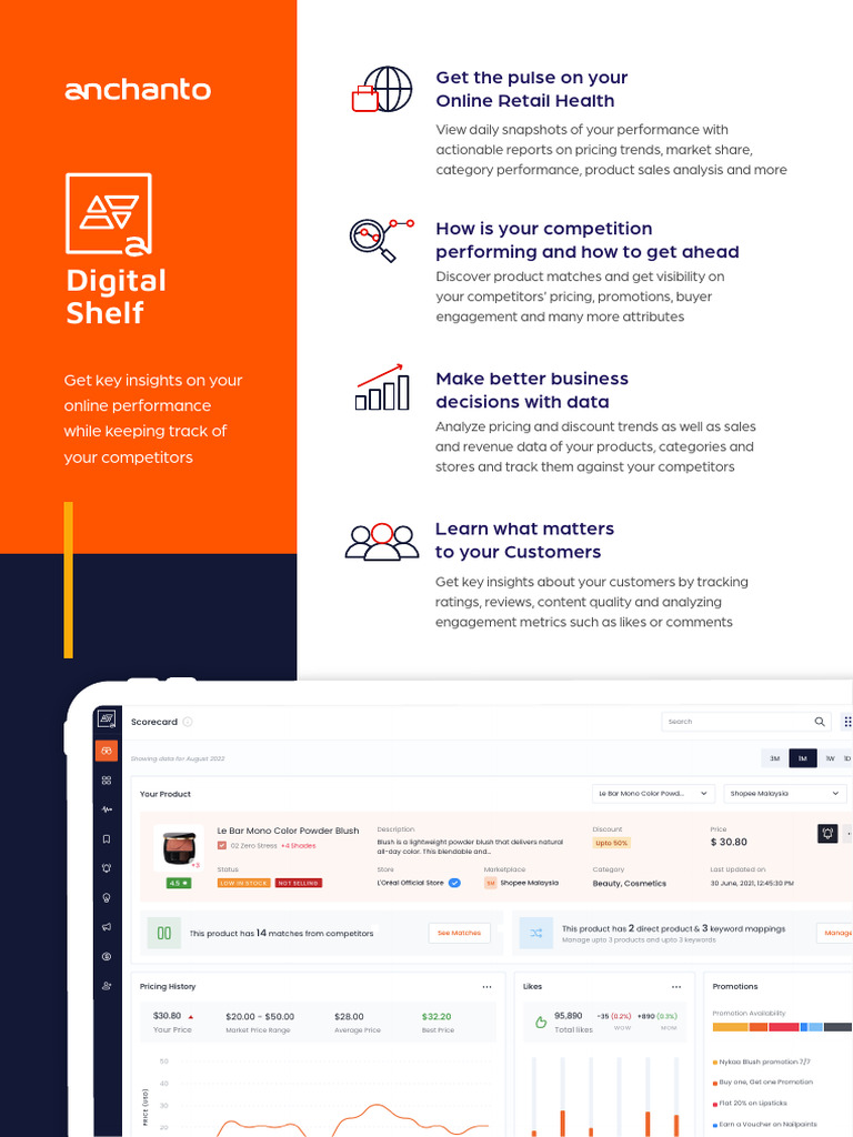 Digital Shelf | PDF