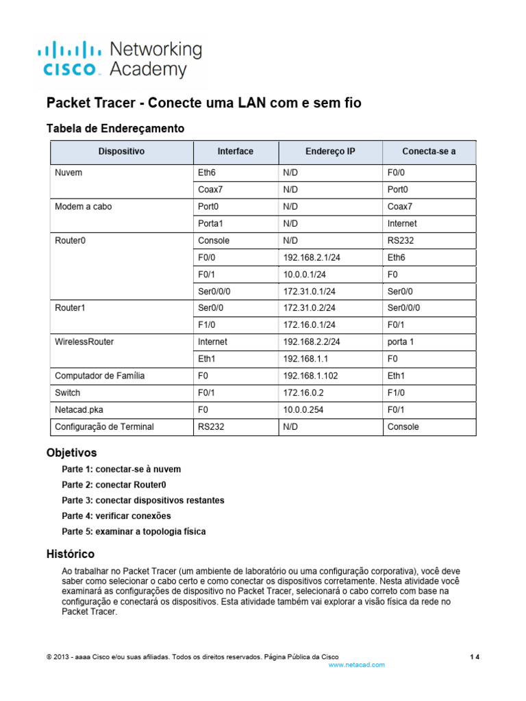4.6.5 Packet Tracer Connect A Wired and Wireless Lan PT BR | PDF
