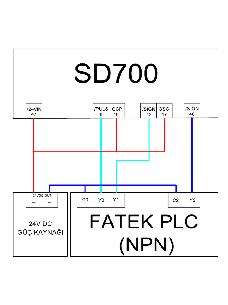 Sd700 Fatek PLC NPN Bağlantı Şeması | PDF