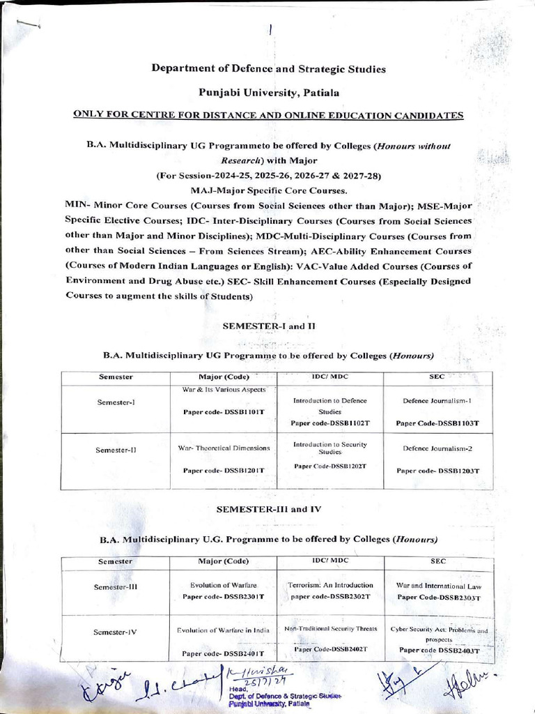 NEP-BA - Defense Studies - (Sem I To IV) - Multidisciplinary UG ...