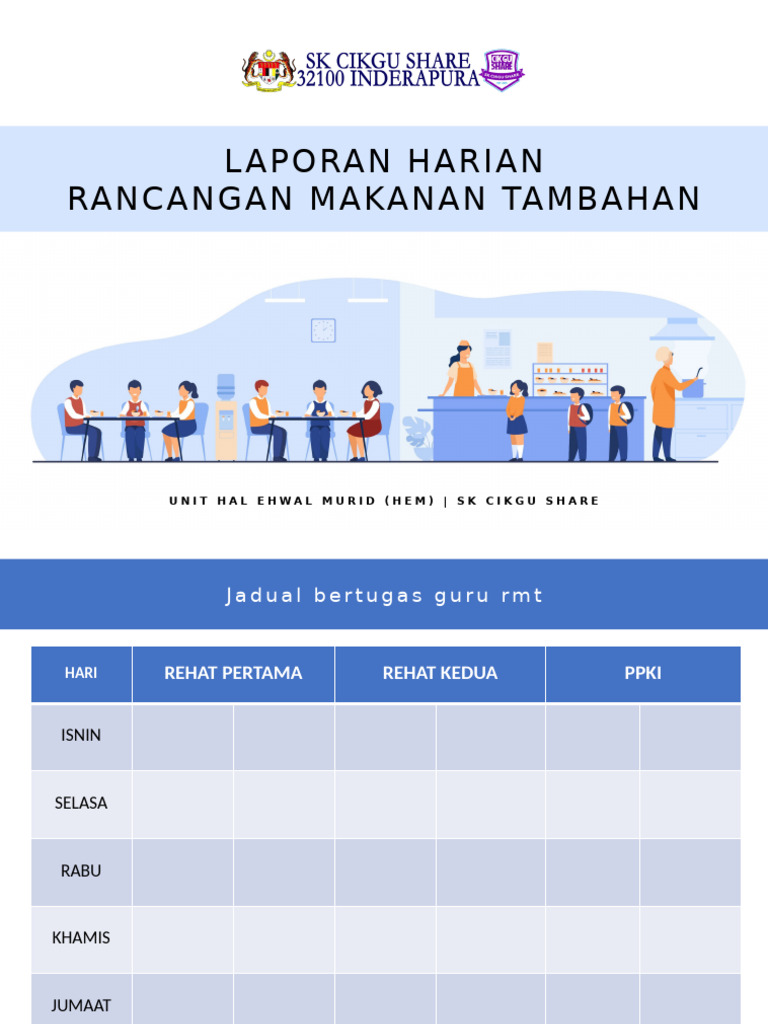 RMT - Cikgu Share | PDF