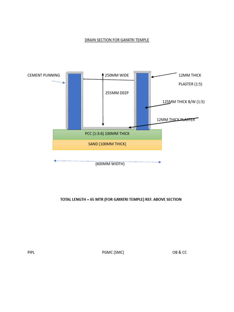 Rev drain section 1009 pdf