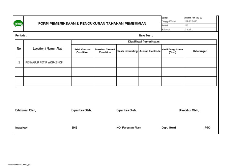 MMM-FM-KO-02 - 00 (Form Pemeriksaan Dan Pengukuran Tahanan Pembumian) | PDF