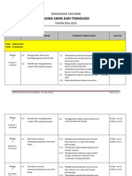 Rancangan Pengajaran Tahunan KSSR Dunia Sains & Teknologi Tahun 2, 2012