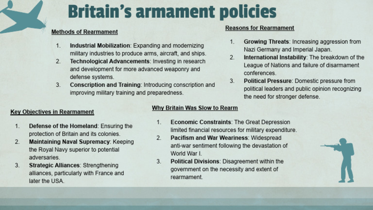 Britain's Rearmament Policies Explained | PDF | Disarmament ...