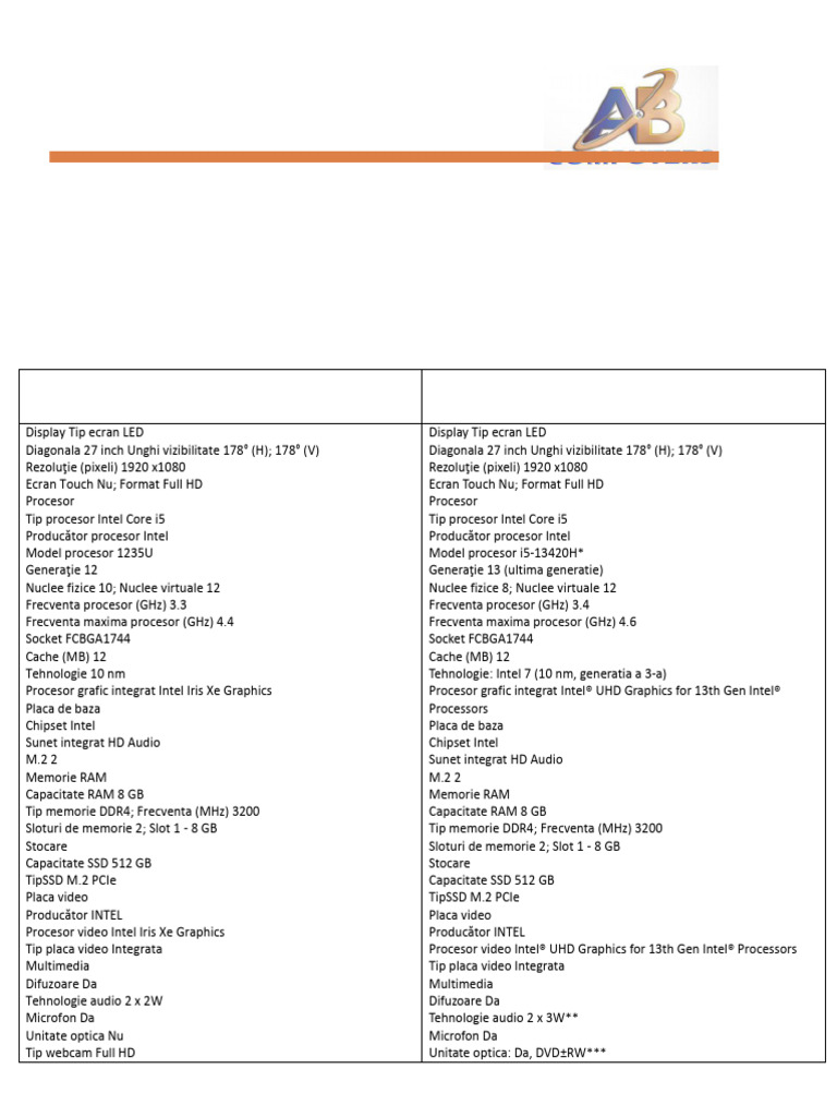 Solicitate acceptare produs alternativ all in one pdf