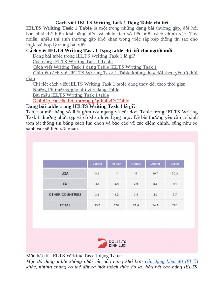 Cách Viết IELTS Writing Task 1 Dạng Table Chi Tiết | PDF
