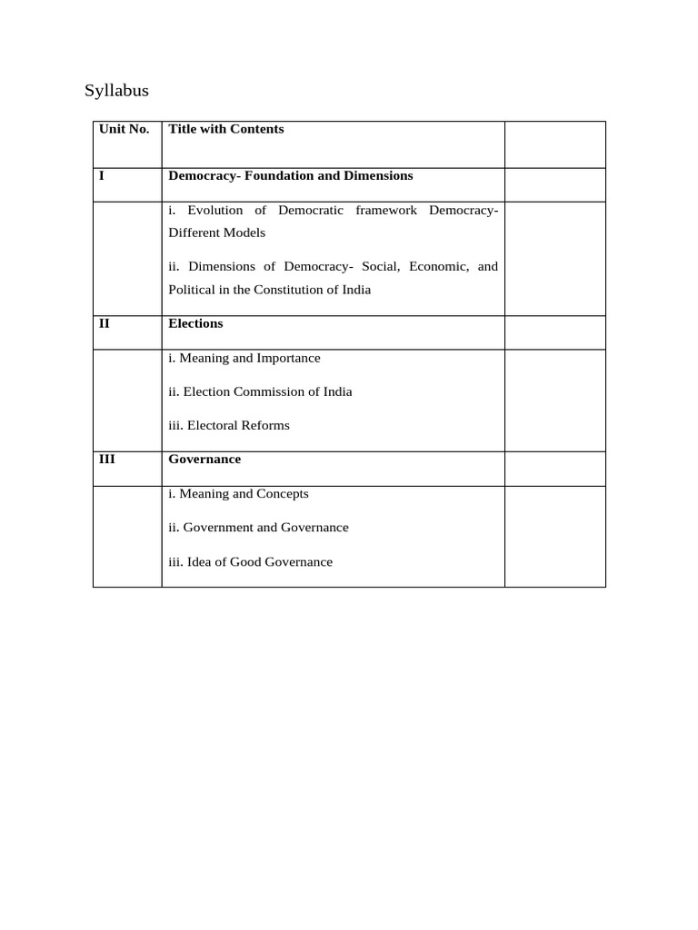 First Unit - Democracy | PDF