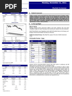 Beta Securities