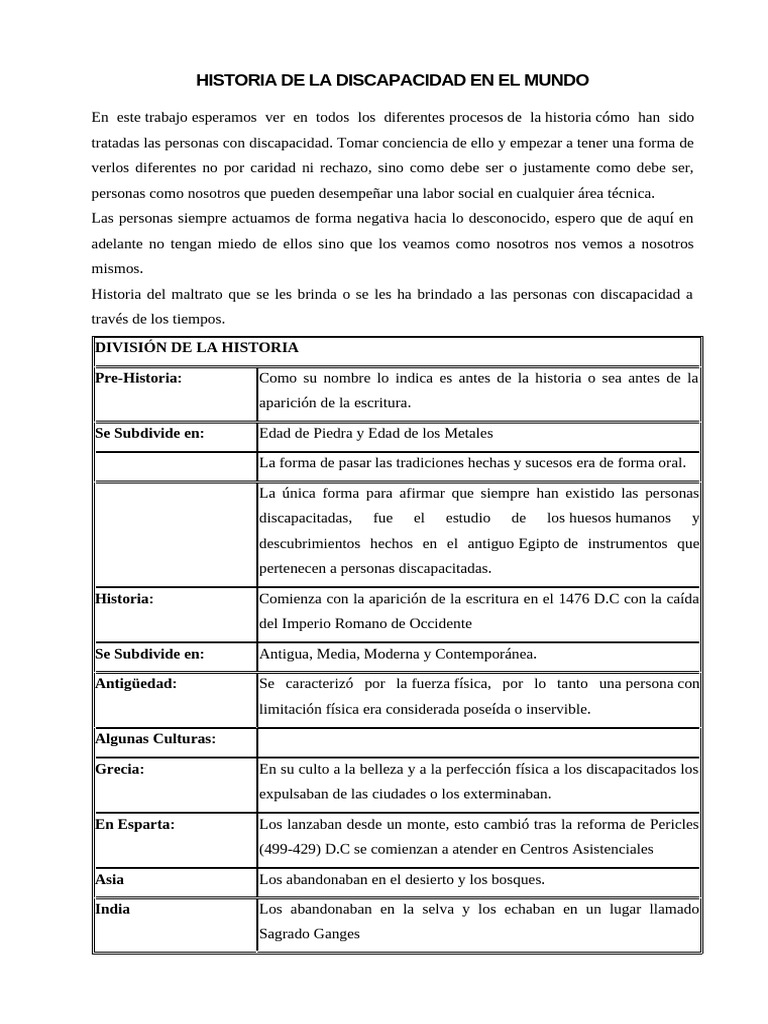 HISTORIA DE LA DISCAPACIDAD NIHON | PDF