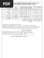 Analysis of Rate For Fabrication and Fitting of Gate 7