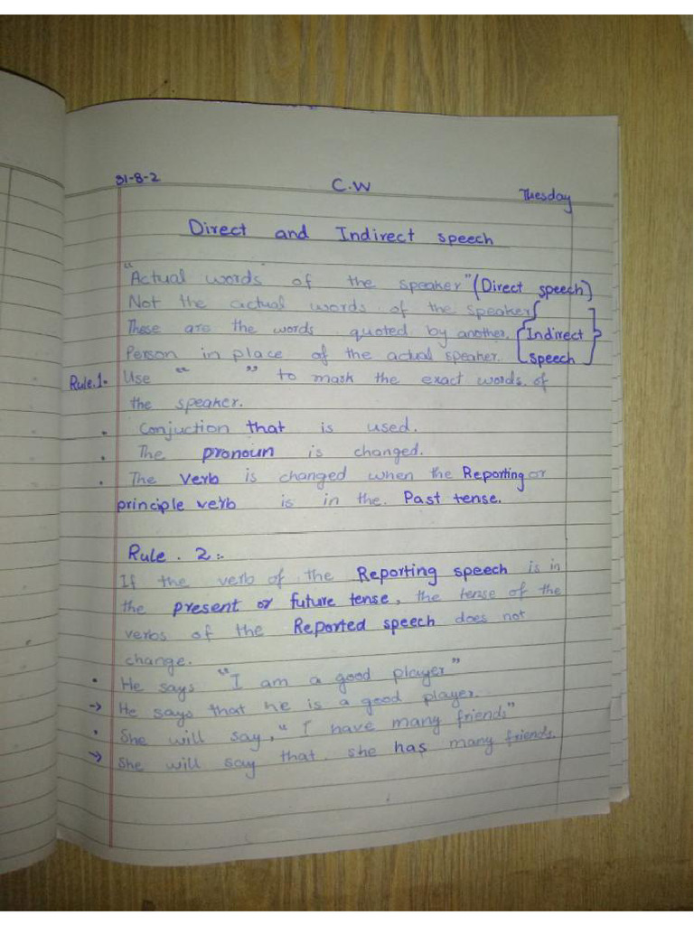 Direct And Indirect Speech Pdf