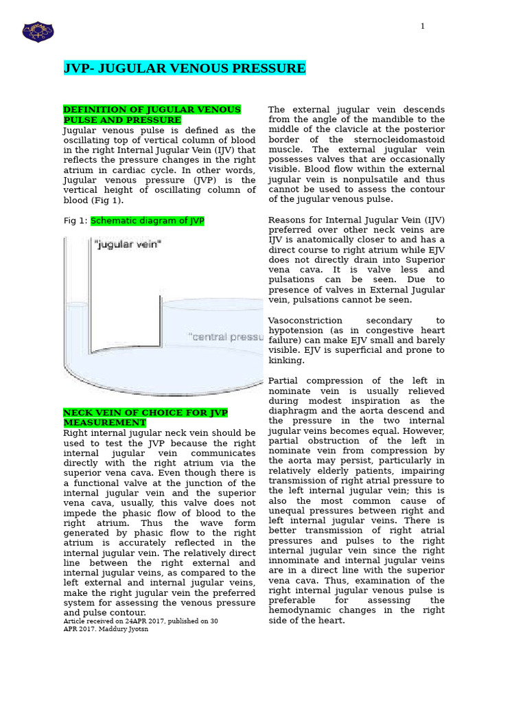 JVP Monitoring | PDF
