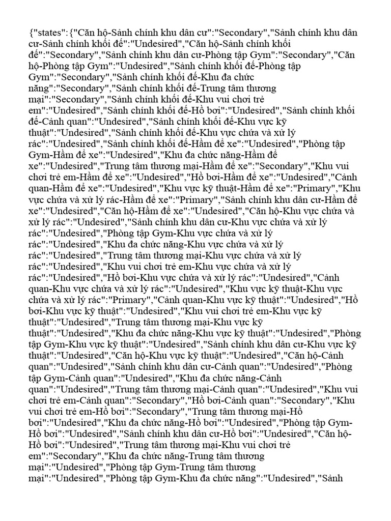 Adjacency Matrix Diagram | PDF