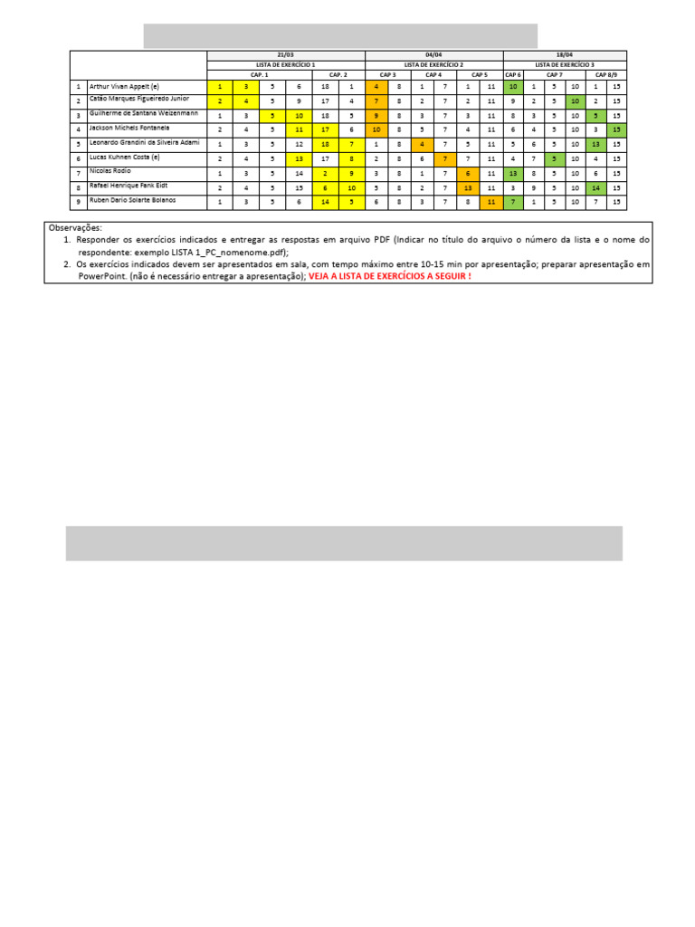 Programação de Exercícios EMC 6605 - 2022.1 | PDF