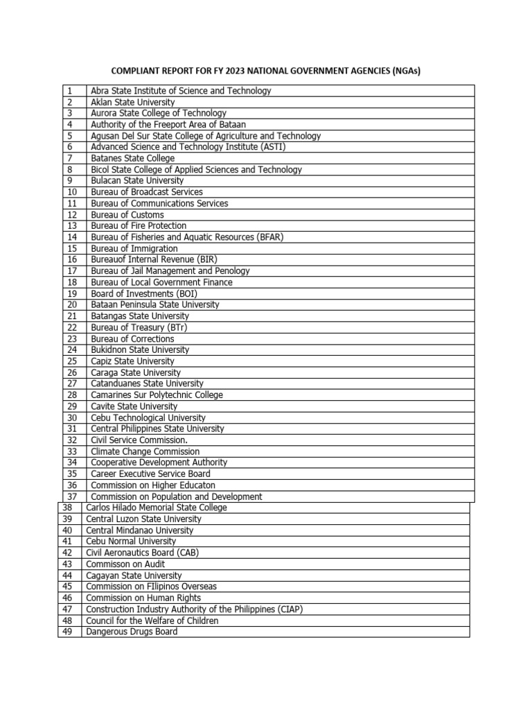NATIONAL AGENCY DEFINITION visual data 7