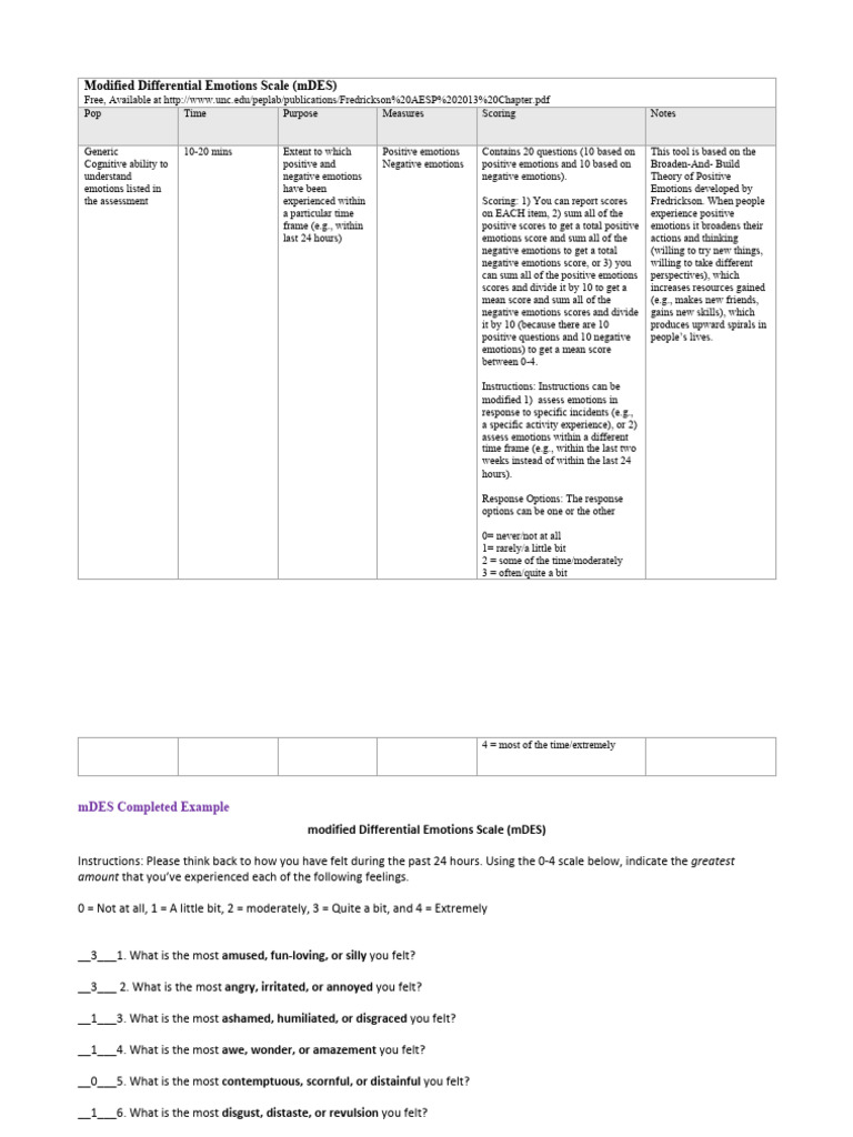 Table mDES A | PDF