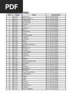 Download Interview Details by B Raja B Raja SN76882161 doc pdf
