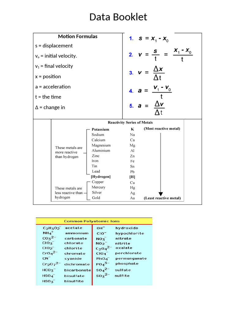 General Science Data Booklet | PDF