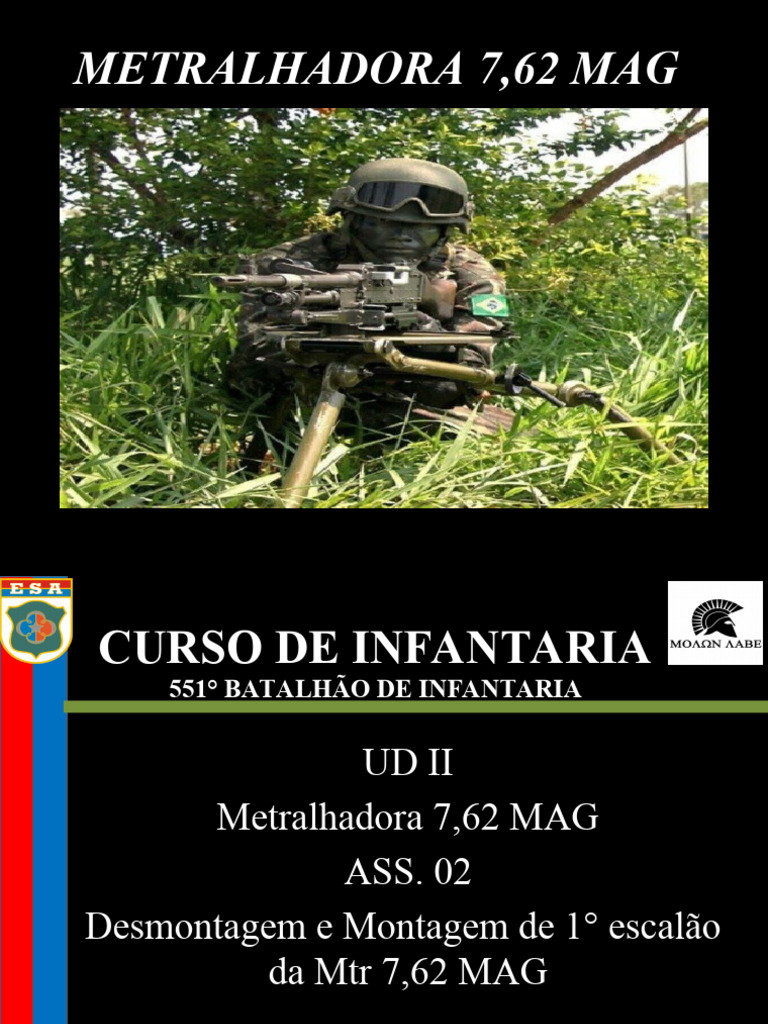 Montagem e Desmontagem MAG | PDF