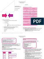 Right-Duty Correlative Overview of Civpro: Class Notes For Finals Dean Leonen