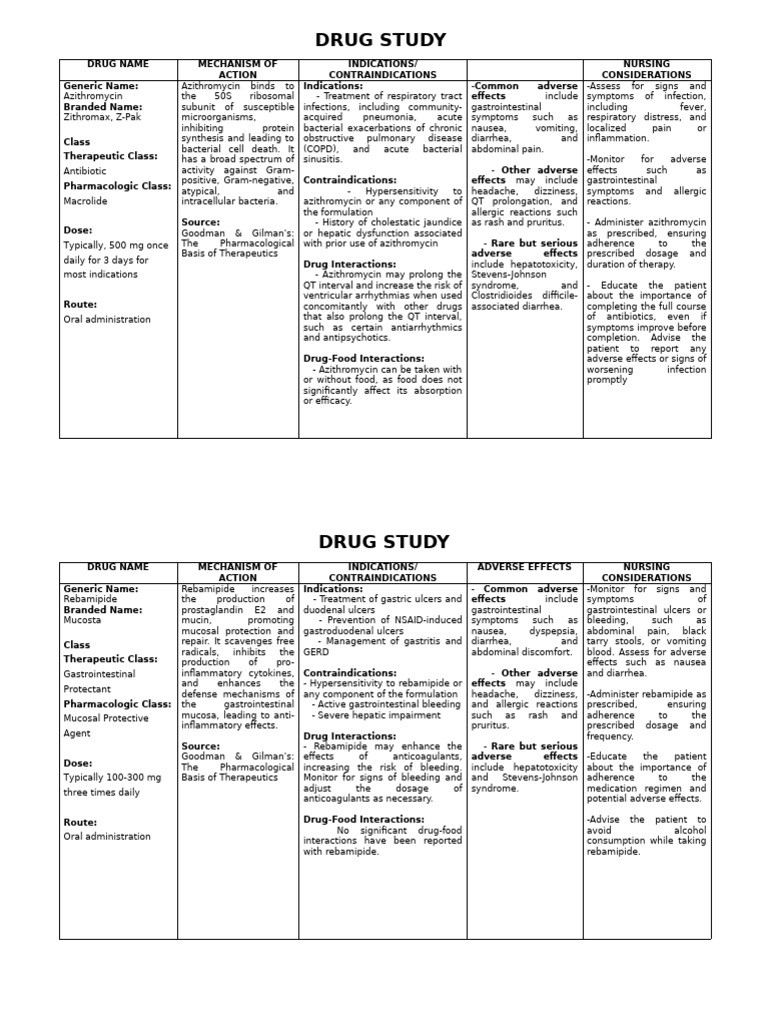 Drug Study Template | PDF