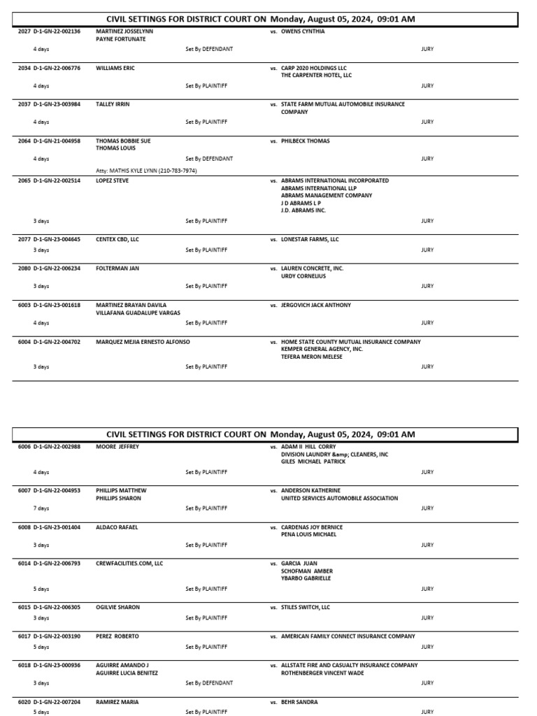 Bexar County Scheduled Cases PDF