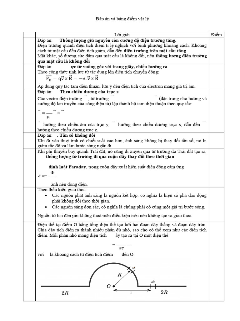 Dap an vat ly 2 phys131002 hki 2019 2020 clc pdf